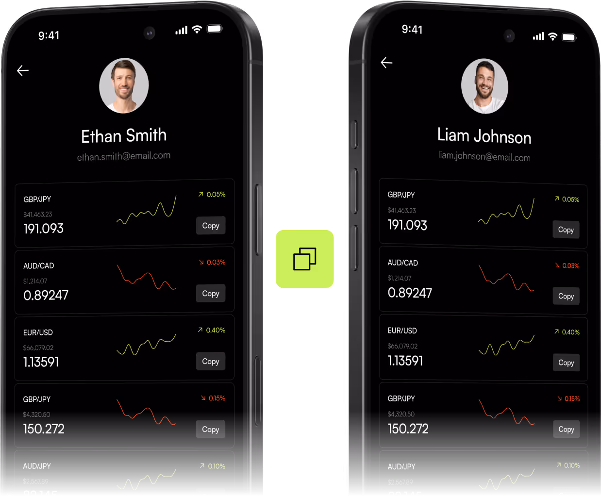 Interface do CopyX da TAG Markets
